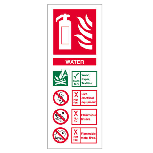 Water Extinguisher ID Sign (50120V)